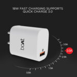 boAt 18W Power WCD QC3A Charger combo (Type C )  (White, Cable Included) - Image 3