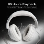 boAt Rockerz 650 Pro(2025 Launch), Touch/Swipe Controls, Dolby Audio, 80 Hrs Battery Bluetooth  (Silver Frost, On the Ear) - Image 4