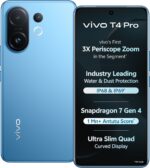 vivo T4 Pro 5G (Nitro Blue, 256 GB)  (12 GB RAM)