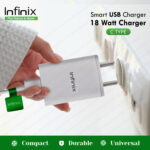 Infinix 18 W Quick Charge 2 A Wall Charger for Mobile  (White, C-Type, Cable Included) - Image 3