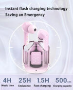 SOBEYS Ultrapod Bluetooth  (Pink, True Wireless) - Image 2